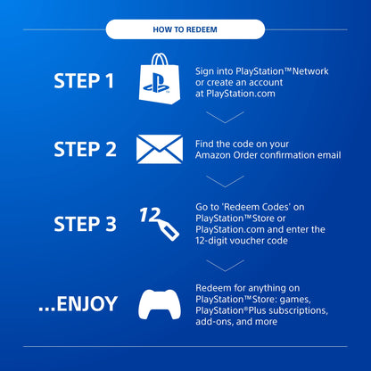 PlayStation Store Gift Card 100 GBP | PSN UK Account | PS5/PS4 Download Code - UGiftscards