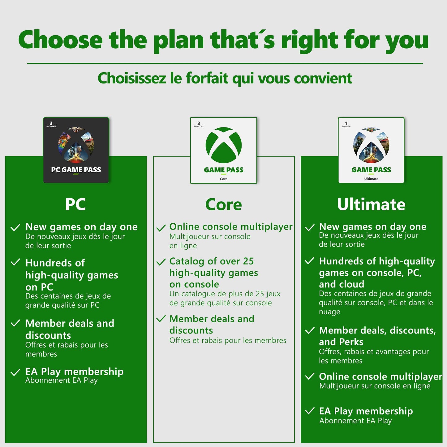 Xbox Game Pass Core – 12 Month Membership CAD   [Digital Code] - UGiftscards